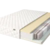 MARVETI Comfort